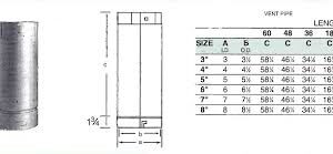 Belvent Manufacturing 110408 Adjustable Pipe, 4 x 18 in