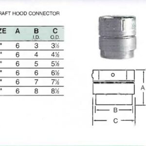 Belvent Manufacturing 120544 5BVDC Draft Hood Connector, 5 in, Galvanized Steel/Aluminum