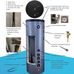 KVC TT-119 Tiger Tank Platinum, Indirect Fired SS Coil, 119 G
