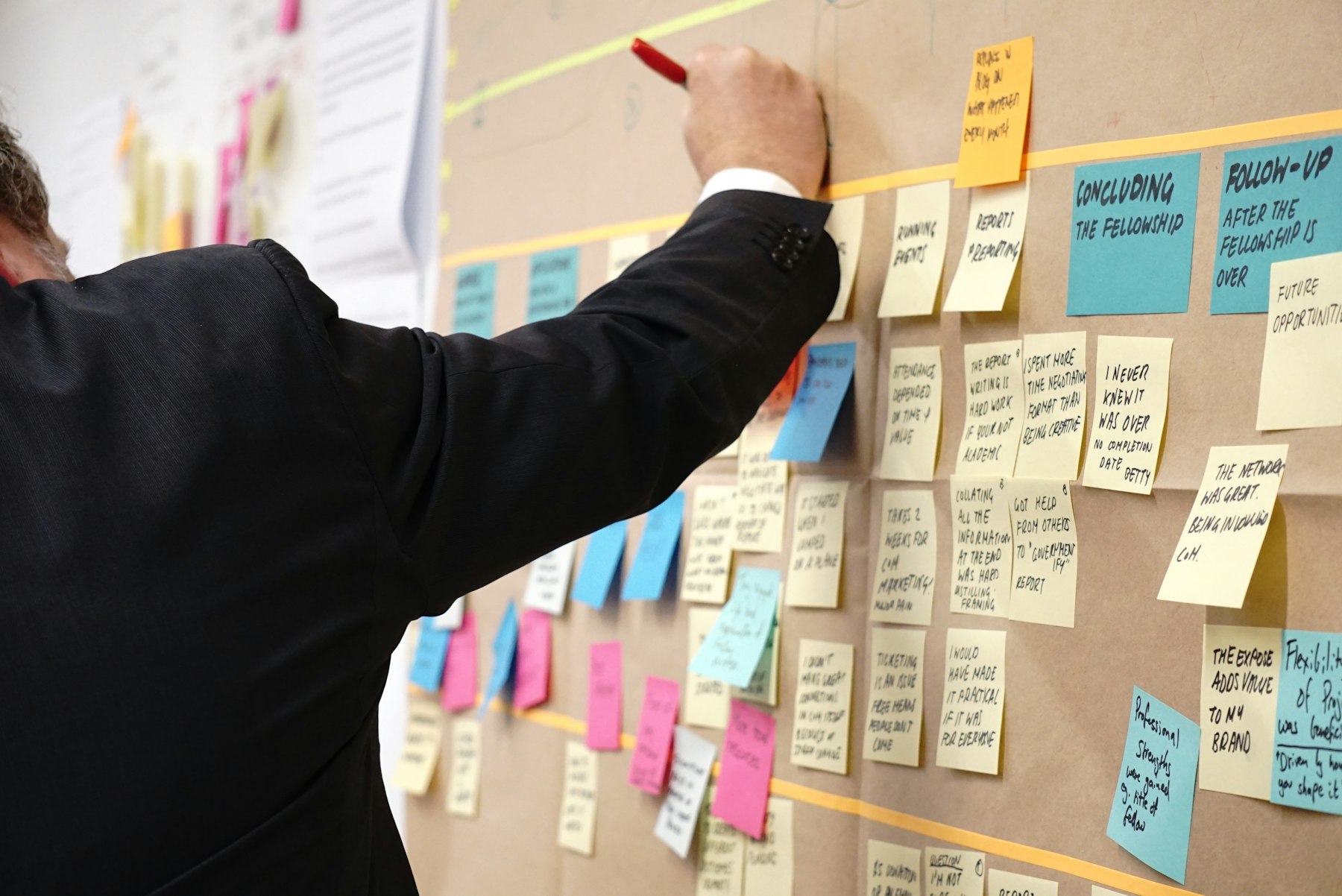 Project management